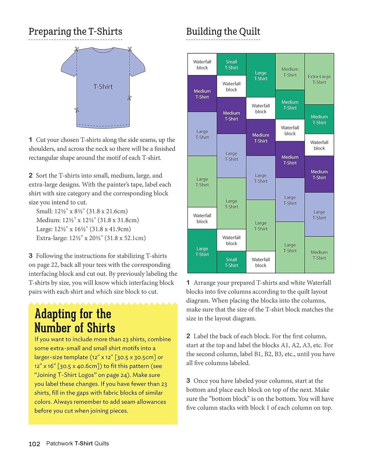 Patchwork T-Shirt Quilts - The Fabric-Lovers' Approach
